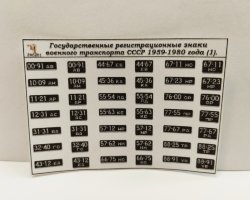 Государственные регистрационные знаки военного транспорта СССР 1959-1980 года (наклейки)