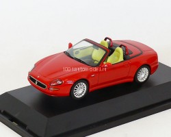 Maserati Spyder 2003 (комиссия)