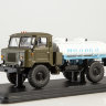 Автомобиль-цистерна АВЦ-1,7 (66) - Автомобиль-цистерна АВЦ-1,7 (66)