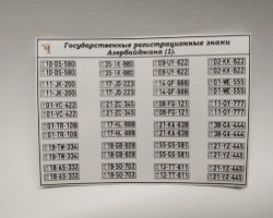 Государственные регистрационные знаки современного Азербайджана (наклейки)