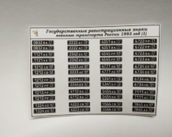 Государственные регистрационные знаки военного транспорта России 1993 год (наклейки)