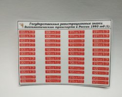 Государственные регистрационные знаки дипломатического транспорта в России 1993 год (наклейки)