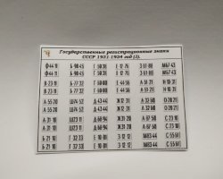 Государственные регистрационные знаки СССР 1931-1934 год (наклейки)