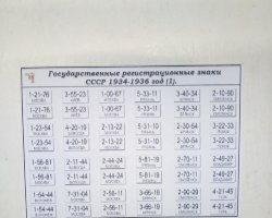 Государственные регистрационные знаки СССР 1934-1936 год (наклейки)